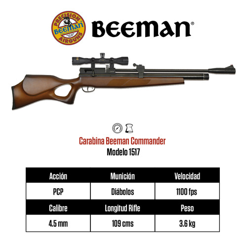 Rifle Beeman Pcp Commander Cal. 4.5 1100fps