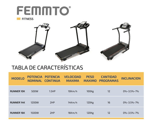 Cinta Correr Caminar Femmto Runner 10k Caminadora Electrica