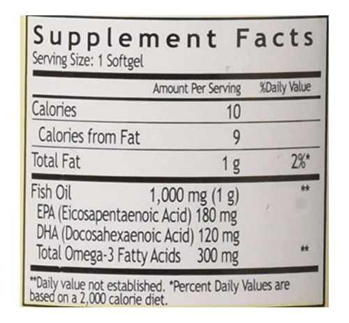 Imagen 2 de 3 de Omega 3 Windmill 1000mg Con Epa Dha 60 Softgels