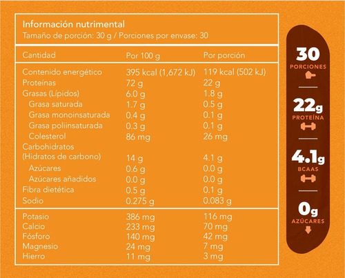 Proteína Pro Whey90 Dragon Ball Z 900gr S Supplement Sabor Chocolate