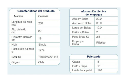 Imagen 5 de 7 de Toalla De Papel 2 Rollos × 250 Metros Tork To55004
