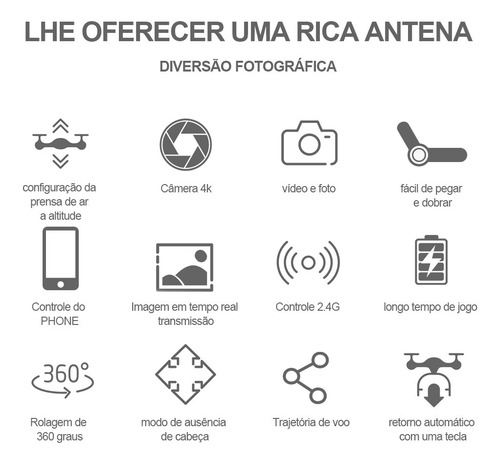 Drone Com Camera Remoto Controle E88 4k Hd Fpv Profissional