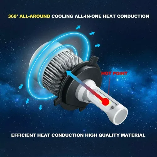 Kit Led Cree S6 44000 Lumens H4 H7 Hb4 H11 H8 + T10 Led W5w