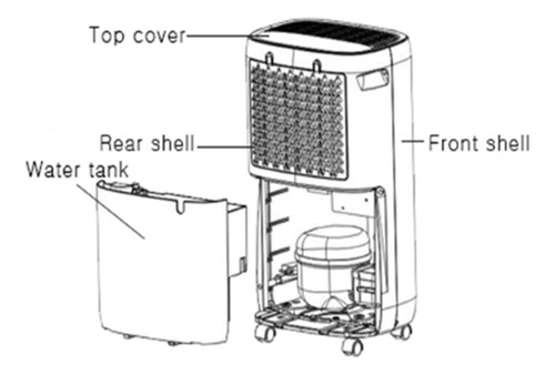 Deshumidificador De Aire Stsd10 4l 230w Pabst