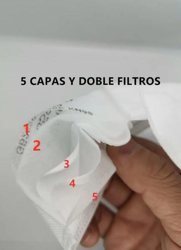 Cubrebocas Kn95 Caja Con 10 Piezas