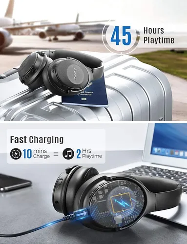 Mpow H17 Hi Res Bluetooth Sonido Alta Fidelidad Control Nc