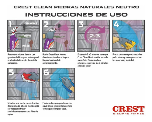 Limpiador Neutro Piedras Naturales Crest Clean Neutro 1 L