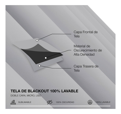 Cortina Blackout 100% 2 Paños De 2,10m Alto X 2,60m Ancho Gris/plata