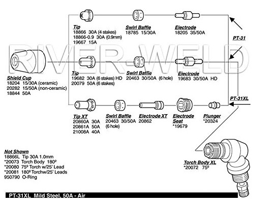 Esab Tec Pt Jg Wsd LG Boquilla Para Electrodo Plasma Np