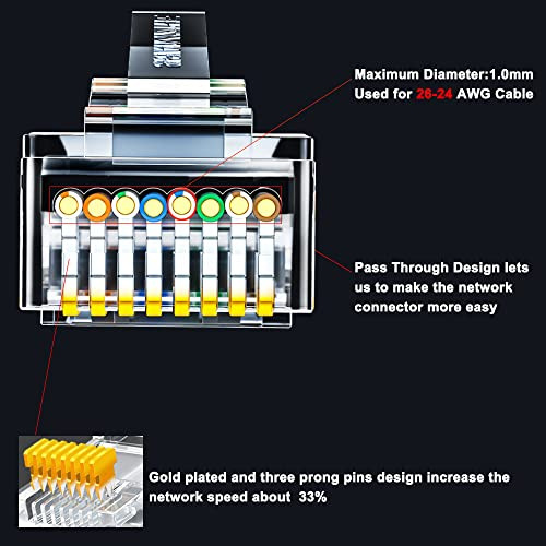 Conector Rj45 Cat6 Pass Through Ethernet Cat6 Ends Para