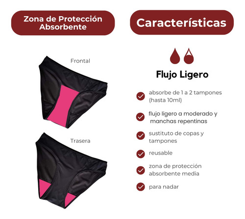 Traje De Baño Menstrual Luna Segura Bikini Sinope