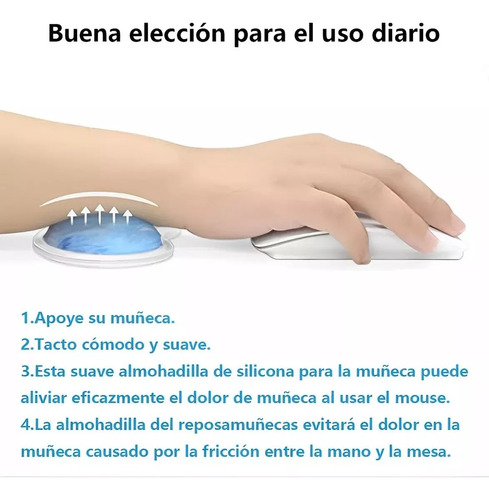 Almohadilla Ergonómica Ratón Mouses Silicona Reposamuñecas