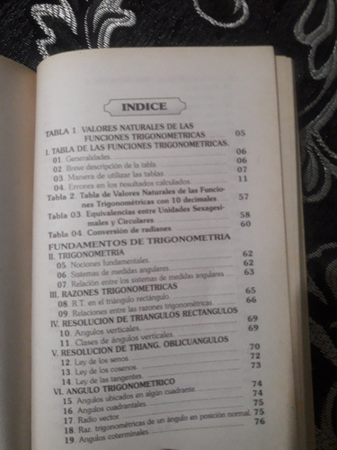Tabla De Valores Naturales De Las Funciones Trigonometricas