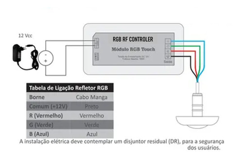 Kit Completão Para Piscinas De 30m3 Com Aquecimento Solar