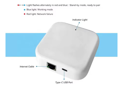 Adaptador Wifi Ttlock G3 + Rj45 Para Cerraduras Smart