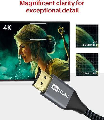 Imagen 3 de 9 de Cable Hdmi 2.0 4k Hdr Alta Velocidad Ivanky 1 Metro