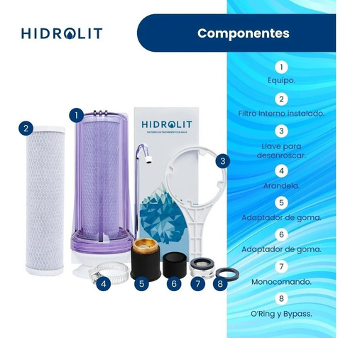 Imagen 3 de 7 de Purificador Aquapro