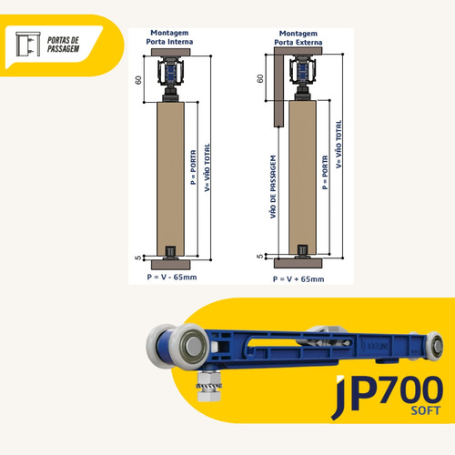 Kit Para Porta De Correr Jp700 Com Trilho-porta De Passagem
