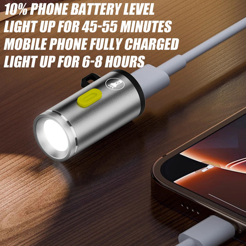 Mini Linterna Tipo C, Usb C, Iluminación Led De Alto Brillo