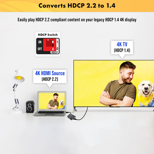 Emulador Hdmi Edit Hdcp Manager 4k60hz J-tech Digital Jtech-
