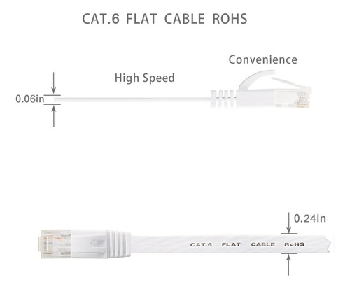 Cable Ethernet Cat6 De 9.14mts Amazon Basics