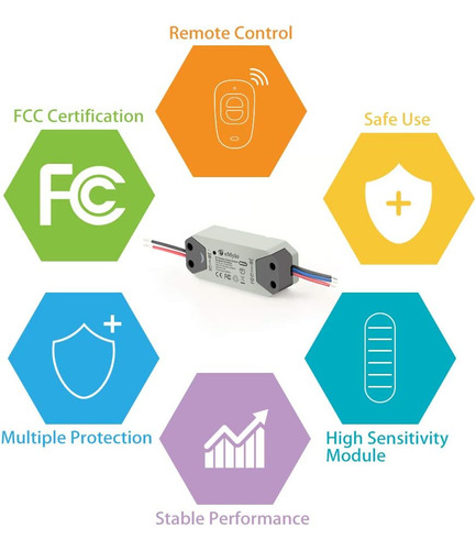 Controlador Rf Inalámbrico Para Motor Ac 220v 433mhz