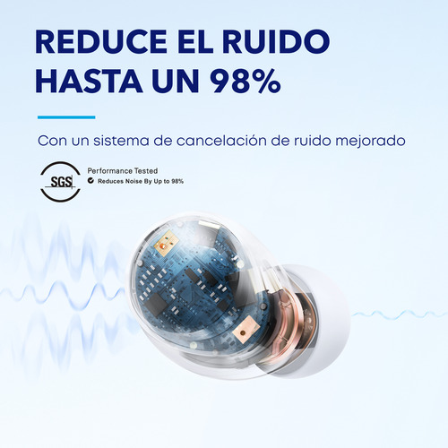 Audífonos Bluetooth Soundcore Space A40 Cancelacion De Ruido
