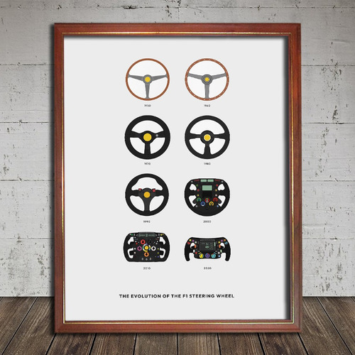 Cuadro Decorativo Poster Fórmula 1 Evolución Del Volante F1