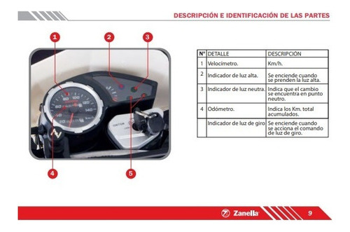 Imagen 11 de 25 de Zanella Enduro Zr 250 Lt Ohc Zárate