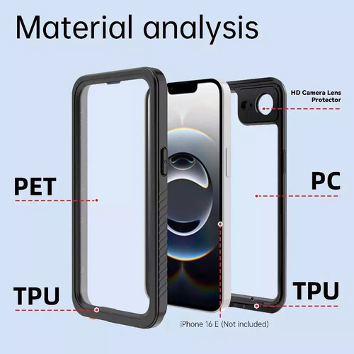 Funda Para iPhone 16e Con Protector De Pantalla Impermeable