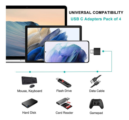 Hh Adaptador Usb C A Usb, Adaptador Usb C A Usb 3.0 Otg,