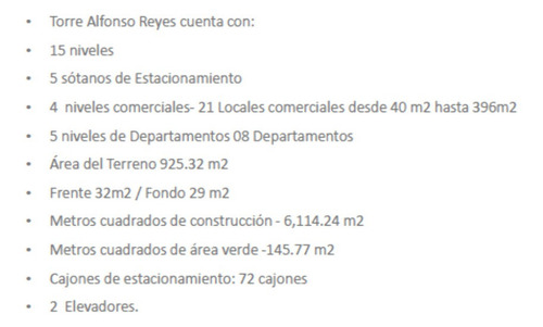 Imagen 2 de 4 de Local Plaza Comercial En Venta, Monterrey, Nuevo León