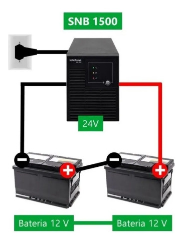 Cabo Engate Rápido Intelbras P/ Nobreak Nhs Laser Senoidal