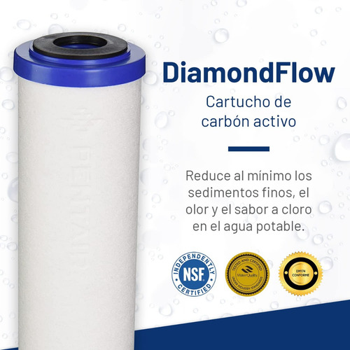 Imagen 2 de 9 de Repuesto Filtro Purificador Universal Aquatal Humma Hidrotek
