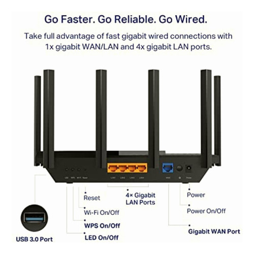 Router Tp-link Gigabit Ethernet Archer Axe75 Wi-fi 6e 5/6ghz