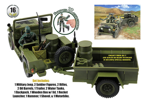 Haga Clic En N Play Logistics De Logística Military Unit De