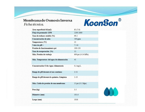 Imagen 2 de 2 de Membrana Osmosis 4x40 Ultra Baja Presión 150 Psi Keensen