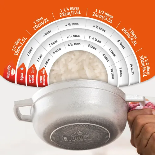 Caldero Imusa Con Tapa De Vidrio 20 Cm