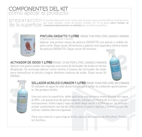 Oxidatto Kit Completo 7m2 Revestimiento Óxido | Artecret