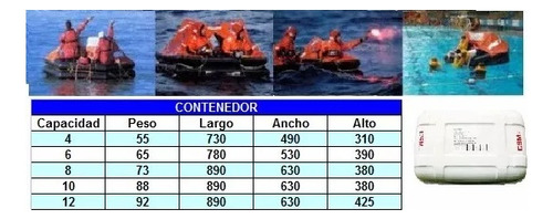 Balsa Salvavidas Para 6 Personas Iso 9650-1a