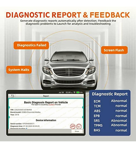 Launch Obd2 Scanner Touch Pro Elite- 2023 New Scan Tool With