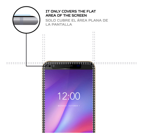Protector Mica Pantalla Para Vernee M3