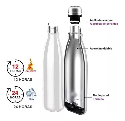 Botella térmica personalizada de acero inox. y pared doble (500 ml)