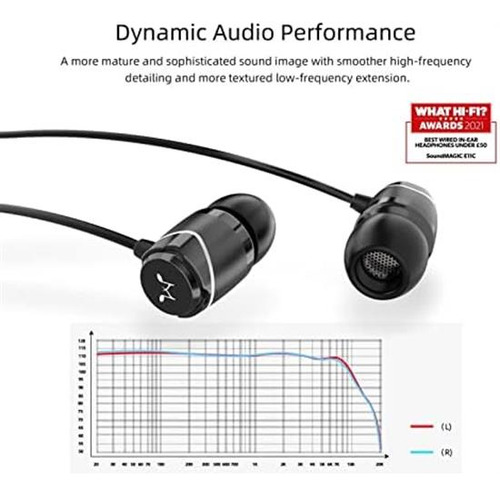 Soundmagic E11c Auriculares Con Cable Con Micrófono Auricula