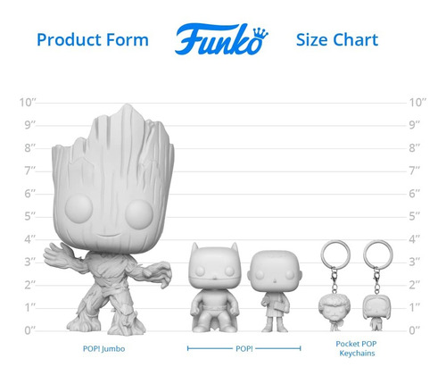 Funko Aggretsuko Con Guitarra 96 Metal Sanrio Original Nuevo