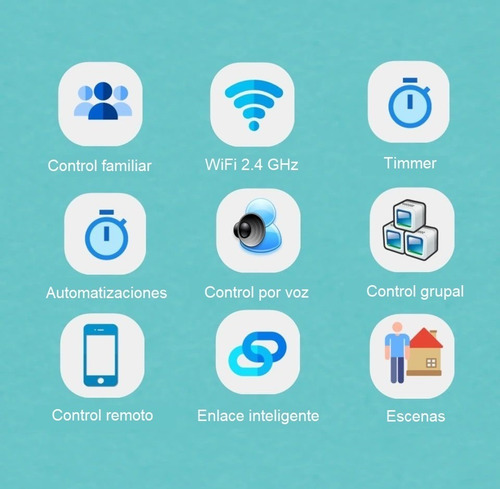 Imagen 7 de 7 de Enchufe Inteligente Wifi Chile Puertos Usb Alexa & Google