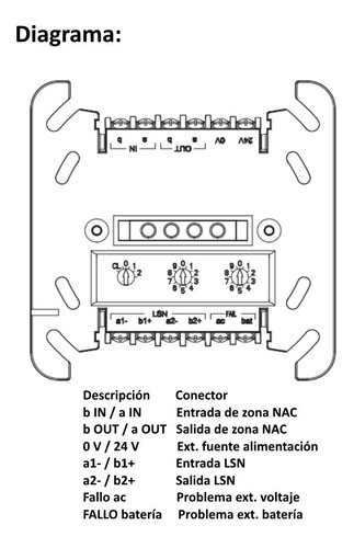 Modulo De Control Flm-420-nac-d Bosch