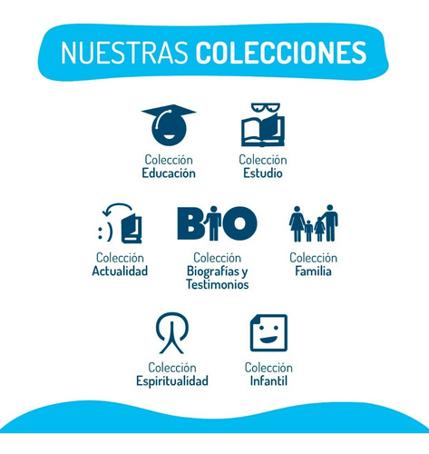 Libro Organizando: Pueblo, Poder Y Cambio