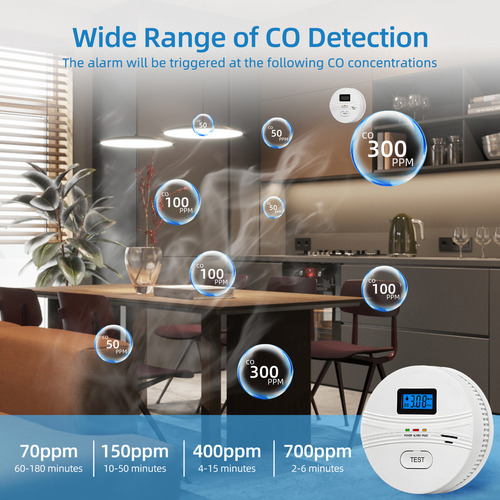 Detector De Humo Con Alarma De Gas, Detectores De Monóxido D