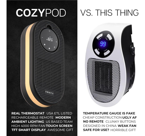 Calefactor Portátil Enchufable Venty Cozypod 500w Led